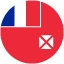 flag: wallis n futuna emoji