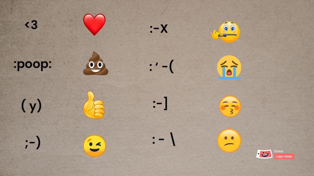 difference between emojis and emoticons